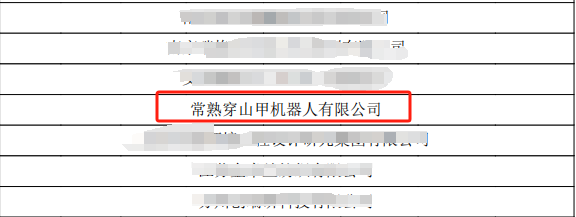 Good news! Congratulations to Alpha Robotics’s subsidiary for being selected into the “High-tech Enterprise Registration and Publicity List” for the third time