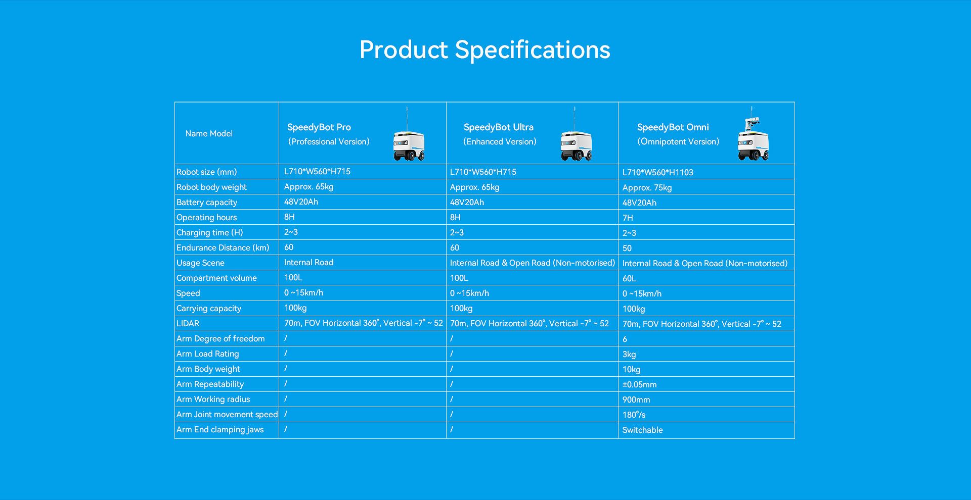 外卖3款机器人-英_09