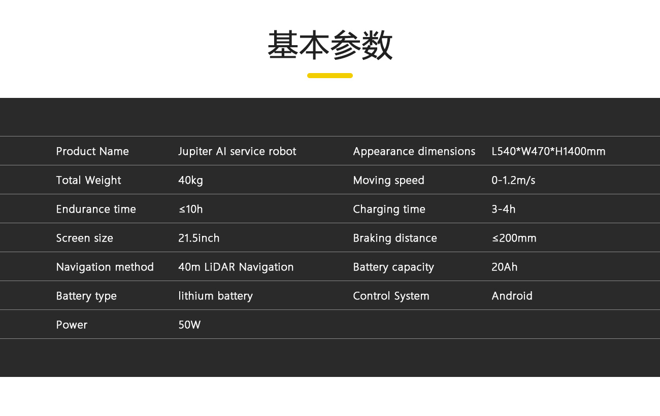 精靈機器人詳情頁_04